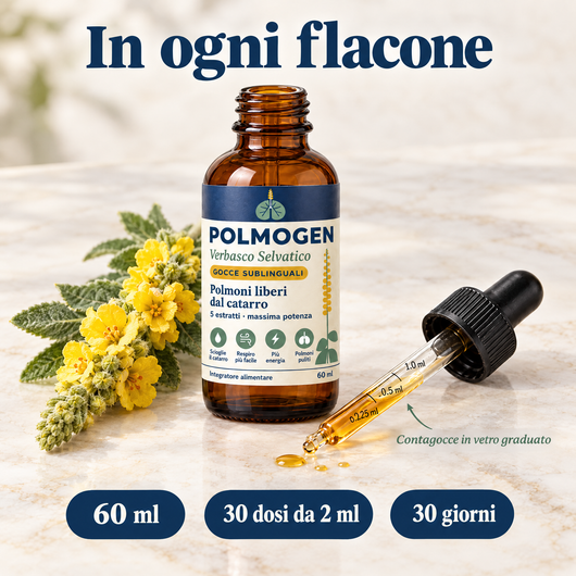La confezione di Polmogen